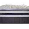 Blue Eclipse Mattress