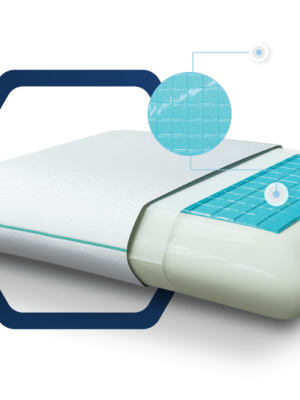My Coolsmart Gel Pillow Inner