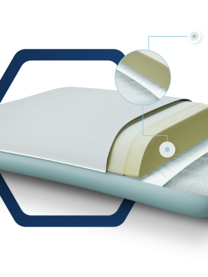 My Hybrid Pillow Inner