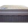 Wimbledon Matress