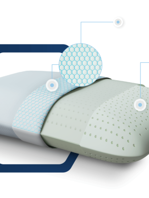 My True Smart Pillow Inner