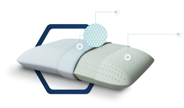 My True Smart Pillow Inner