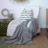 Chenille Throws