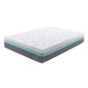Yvon Lavender Pocket Spring Mattress
