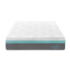 Yvon Lavender Pocket Spring Mattress