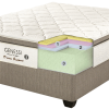 Dream Support Mattress