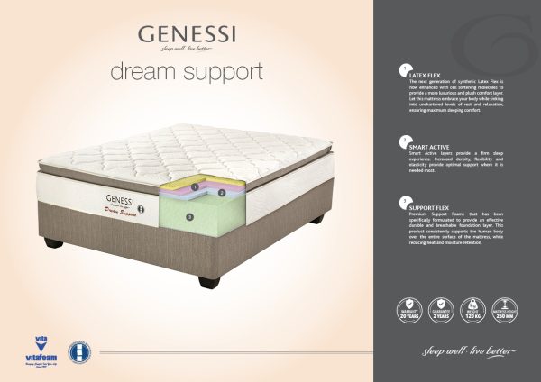 Dream Support Mattress