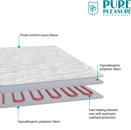 Pure Pleasure Sherpa Fleece Electric Blanket